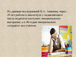 По данным исследований Н.А. Аминова, через 20 лет работы в школе/вузе у подавляю