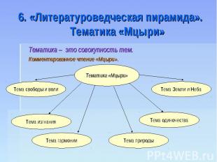 6. «Литературоведческая пирамида». Тематика «Мцыри»Тематика – это совокупность т