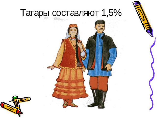 Татары составляют43 %12 человекТатары составляют 1,5%