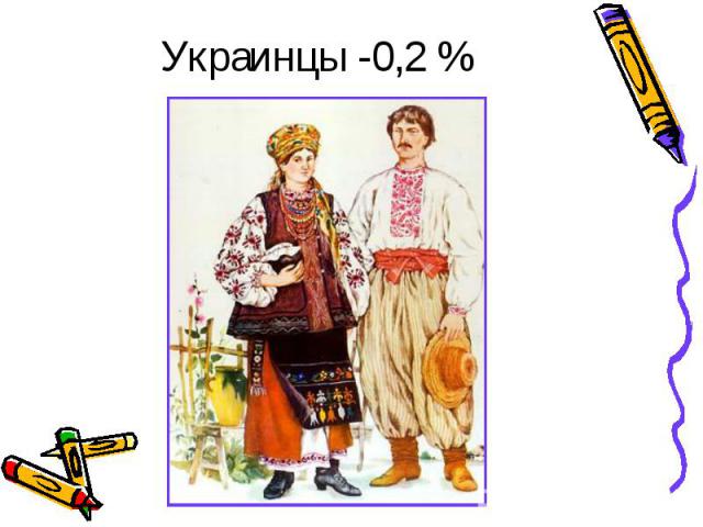 Украинцы -0,2 %