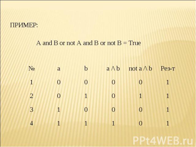 ПРИМЕР:A and B or not A and B or not B = True