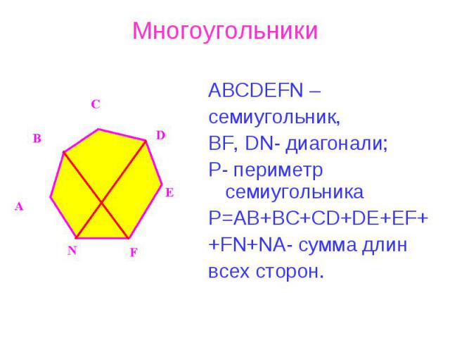 МногоугольникиABCDEFN –семиугольник,BF, DN- диагонали;Р- периметр семиугольникаP=AB+BC+CD+DE+EF++FN+NA- сумма длинвсех сторон.