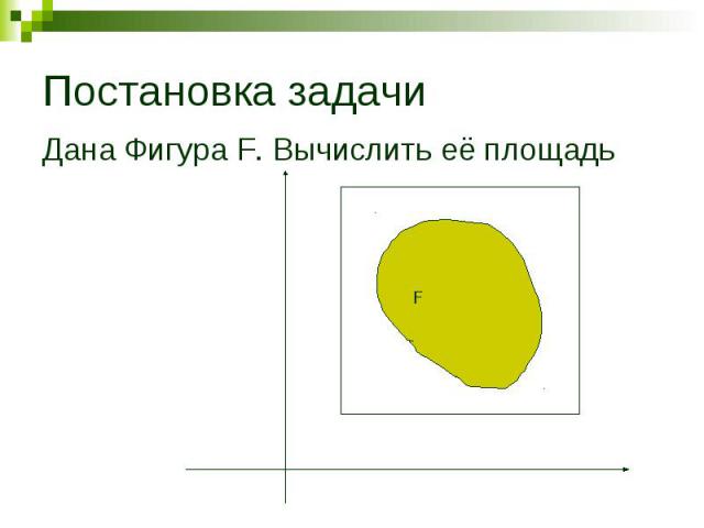 Постановка задачи Дана Фигура F. Вычислить её площадь