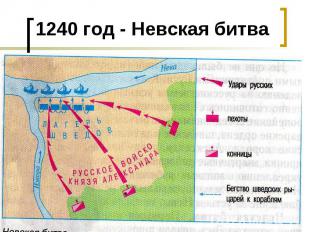 1240 год - Невская битва