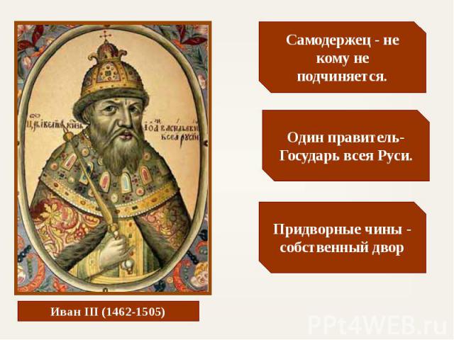 Самодержец - не кому не подчиняется.Один правитель-Государь всея Руси.Придворные чины - собственный дворИван III (1462-1505)