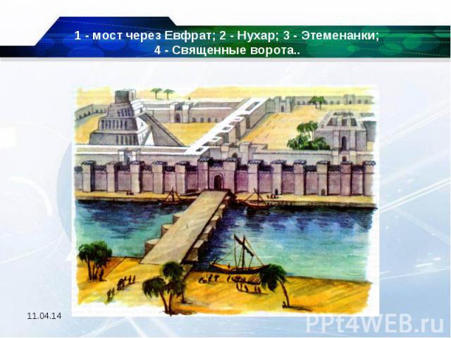 1 - мост через Евфрат; 2 - Нухар; 3 - Этеменанки; 4 - Священные ворота..