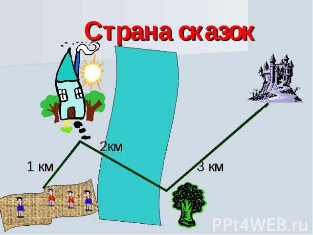 Страна сказок 2км 1 км 3 км