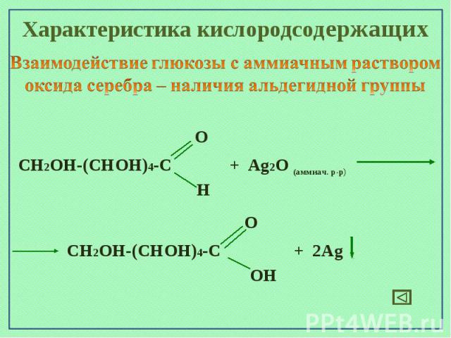 Характеристика кислородсодержащихВзаимодействие глюкозы с аммиачным раствором оксида серебра – наличия альдегидной группы