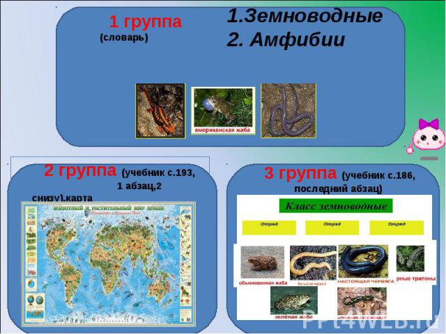 1 группа (словарь)1.Земноводные 2. Амфибии 2 группа (учебник с.193, 1 абзац,2 снизу),карта3 группа (учебник с.186, последний абзац)