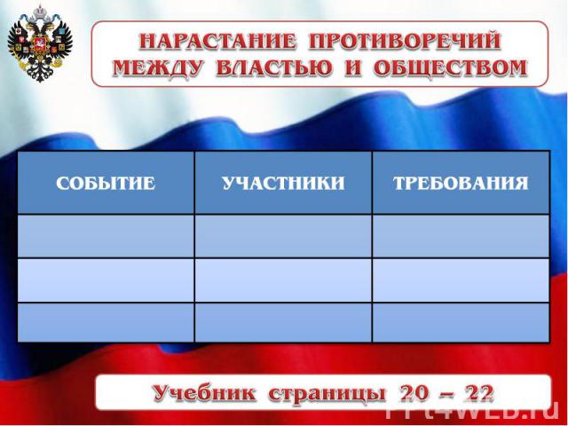 НАРАСТАНИЕ ПРОТИВОРЕЧИЙ МЕЖДУ ВЛАСТЬЮ И ОБЩЕСТВОМУчебник страницы 20 – 22