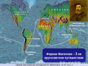 Фернан Магеллан – I-ое кругосветное путешествие