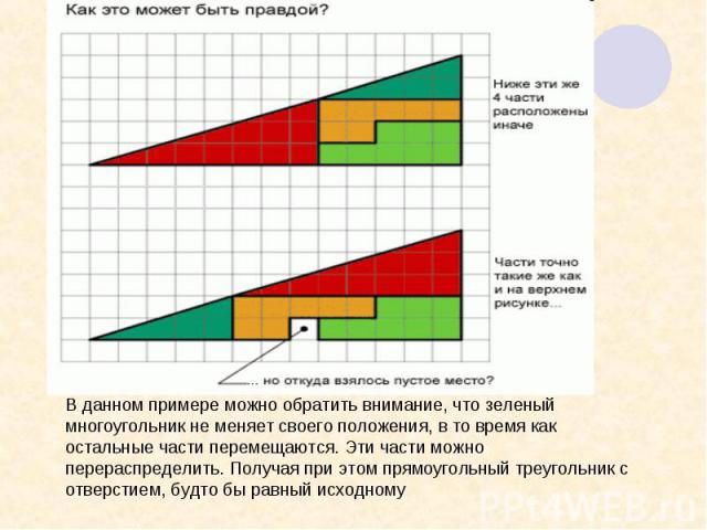 В данном примере можно обратить внимание, что зеленый многоугольник не меняет своего положения, в то время как остальные части перемещаются. Эти части можно перераспределить. Получая при этом прямоугольный треугольник с отверстием, будто бы равный и…