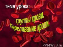 Группы крови. Переливание крови