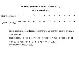 Перевод двоичного числа 10000100002 в десятичный кодУмножим попарно цифры двоичн