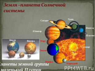 Земля –планета Солнечной системыПланеты земной группы и маленький Плутон