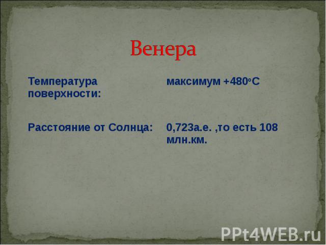 Венера