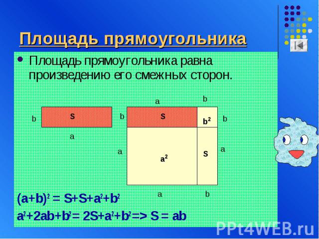 Площадь прямоугольника Площадь прямоугольника равна произведению его смежных сторон.(a+b)2 = S+S+a2+b2a2+2ab+b2 = 2S+a2+b2 => S = ab