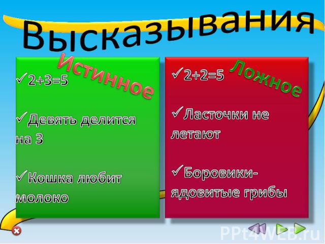 Высказывания2+3=5Девять делится на 3Кошка любит молоко2+2=5Ласточки не летаютБоровики-ядовитые грибы