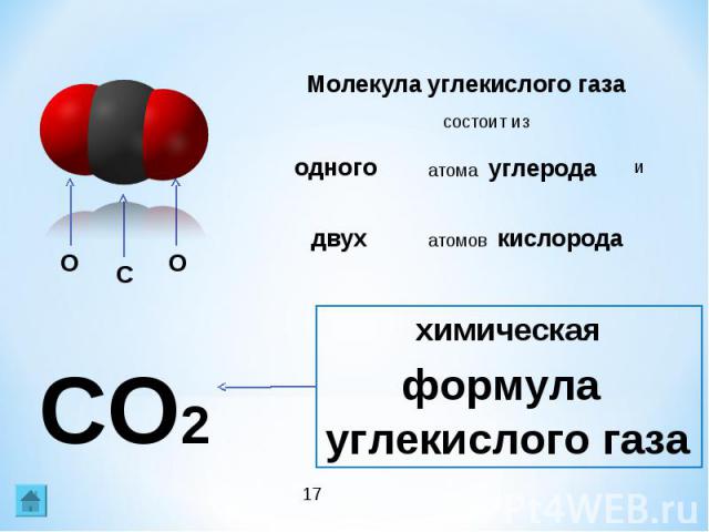 химическая формула углекислого газа