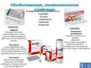 Обезболивающие, спазмолитические средстваВ каждой аптечке должны быть : нурофен