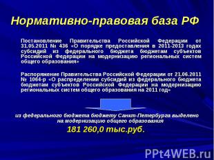 Нормативно-правовая база РФ Постановление Правительства Российской Федерации от