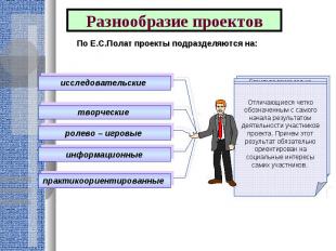 Разнообразие проектовПо Е.С.Полат проекты подразделяются на: Отличающиеся четко