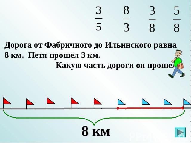 Дорога от Фабричного до Ильинского равна 8 км. Петя прошел 3 км. Какую часть дороги он прошел?