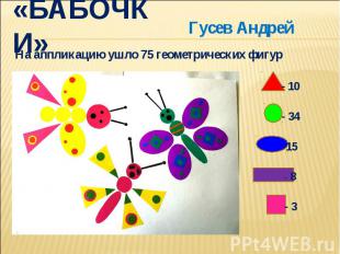 «Бабочки» Гусев АндрейНа аппликацию ушло 75 геометрических фигур