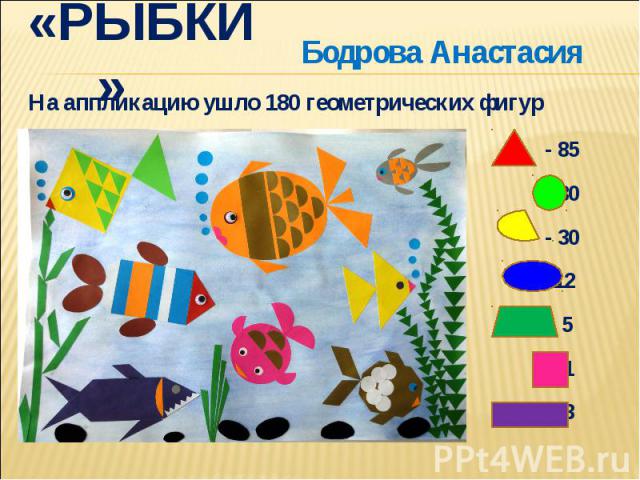 «Рыбки» Бодрова АнастасияНа аппликацию ушло 180 геометрических фигур