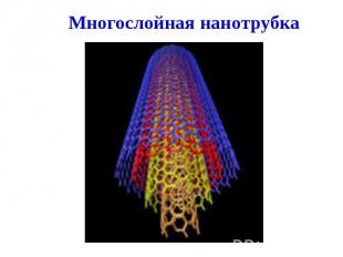 Многослойная нанотрубка