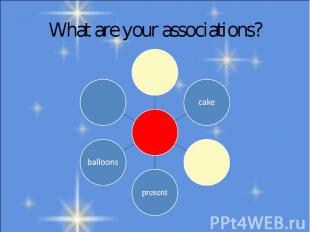 What are your associations?
