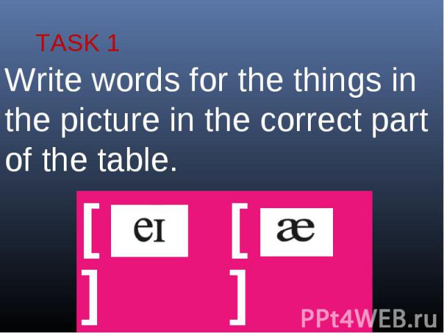TASK 1Write words for the things in the picture in the correct part of the table.
