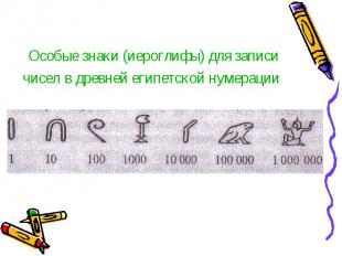 Особые знаки (иероглифы) для записи чисел в древней египетской нумерации