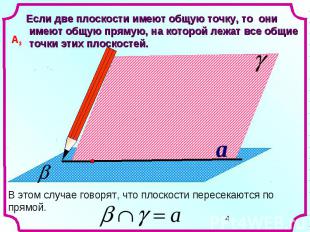Если две плоскости имеют общую точку, то они имеют общую прямую, на которой лежа