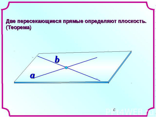 Две пересекающиеся прямые определяют плоскость.(Теорема)