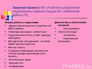 Заказчик проекта: МУ «Районное управление образования» Администрации МО «Кабанск