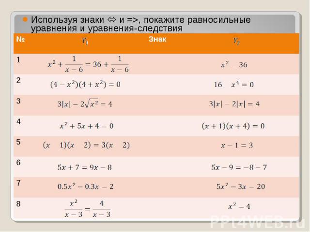Используя знаки и =>, покажите равносильные уравнения и уравнения-следствия
