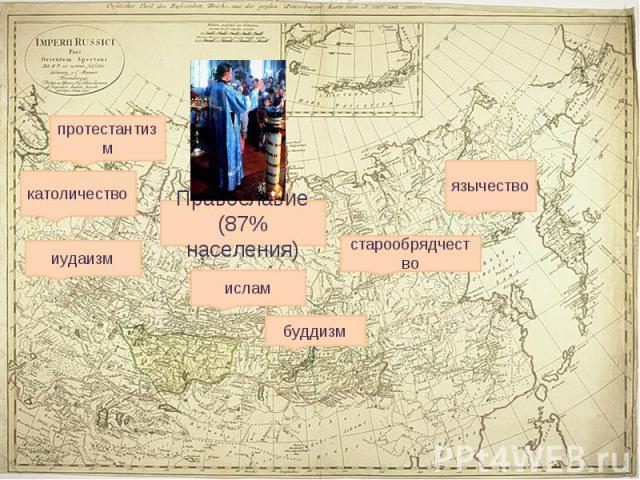 Православие (87% населения)