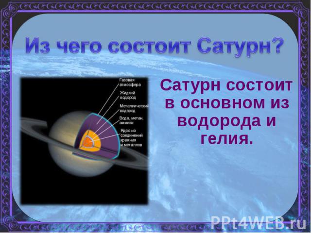 Из чего состоит Сатурн? Сатурн состоит в основном из водорода и гелия.