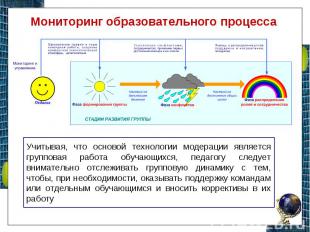 Мониторинг образовательного процесса Учитывая, что основой технологии модерации