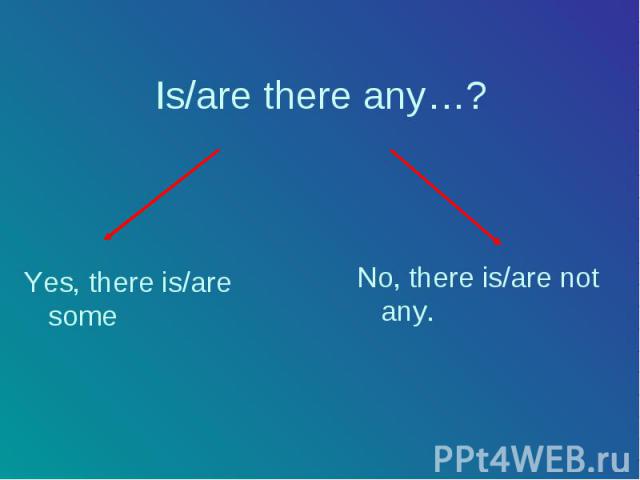 Is/are there any…?Yes, there is/are some No, there is/are not any.