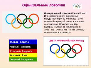 Официальный логотип Официальный логотип Олимпийских Игр состоит из пяти сцепленн