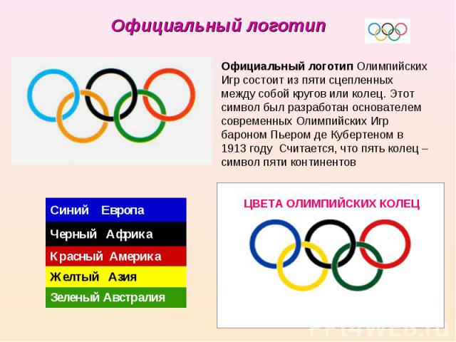 Официальный логотип Официальный логотип Олимпийских Игр состоит из пяти сцепленных между собой кругов или колец. Этот символ был разработан основателем современных Олимпийских Игр бароном Пьером де Кубертеном в 1913 году Считается, что пять колец – …