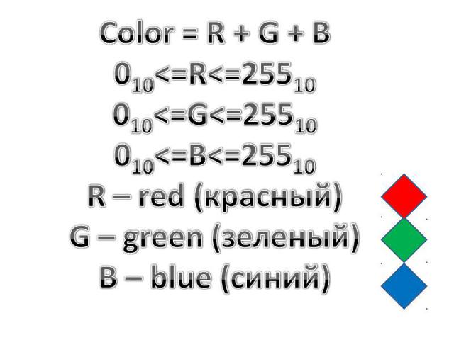 Color = R + G + B 010