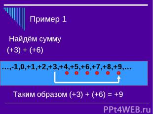 Пример 1 Найдём сумму (+3) + (+6) Таким образом (+3) + (+6) = +9