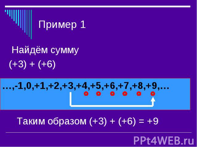 Пример 1 Найдём сумму (+3) + (+6) Таким образом (+3) + (+6) = +9