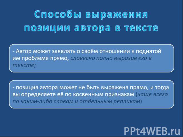 Способы выражения позиции автора в тексте- Автор может заявлять о своём отношении к поднятой им проблеме прямо, словесно полно выразив его в тексте; - позиция автора может не быть выражена прямо, и тогда вы определяете её по косвенным признакам (чащ…