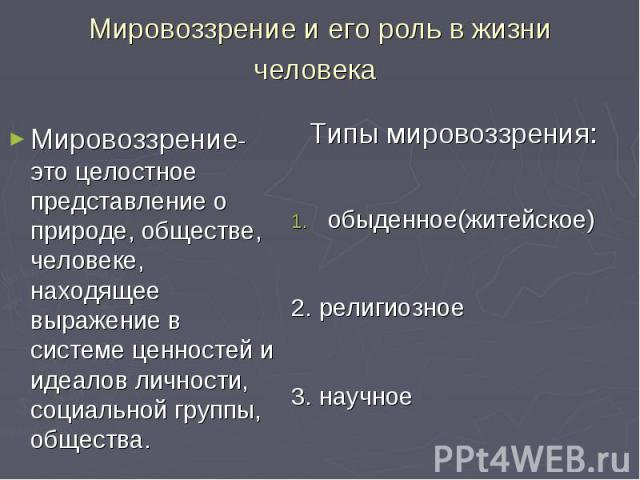 Мировоззрение и его роль в жизни человека Мировоззрение- это целостное представление о природе, обществе, человеке, находящее выражение в системе ценностей и идеалов личности, социальной группы, общества.