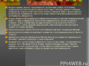 На фазе вызова: рассказ- предположение по ключевым словам, по заголовку; графиче