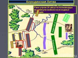 Бородинская битва Рано утром 26 августа полководцы выдвинули войска на исходные